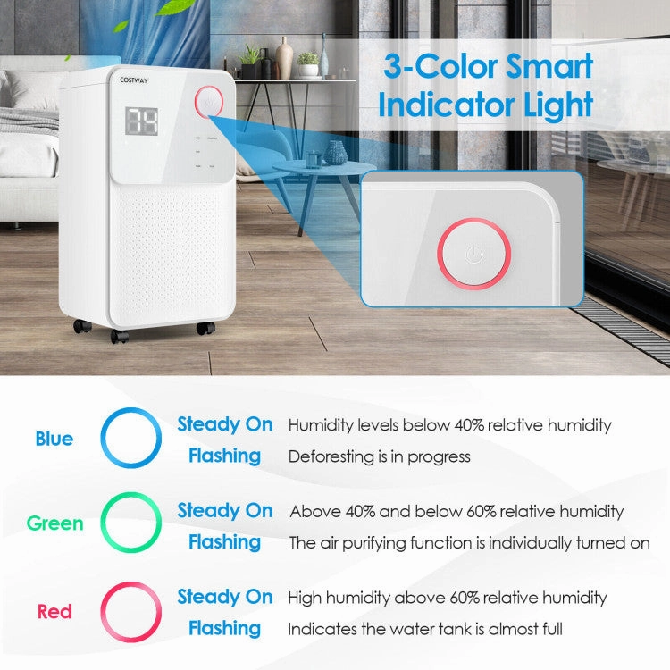 32 Pints 2000 Sq. Ft Dehumidifier for Home and Basements With 3-Color Digital Display-White