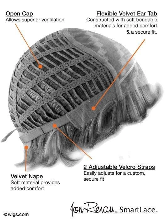 Alia | Synthetic Lace Front Wig (Mono Top) | CLOSEOUT