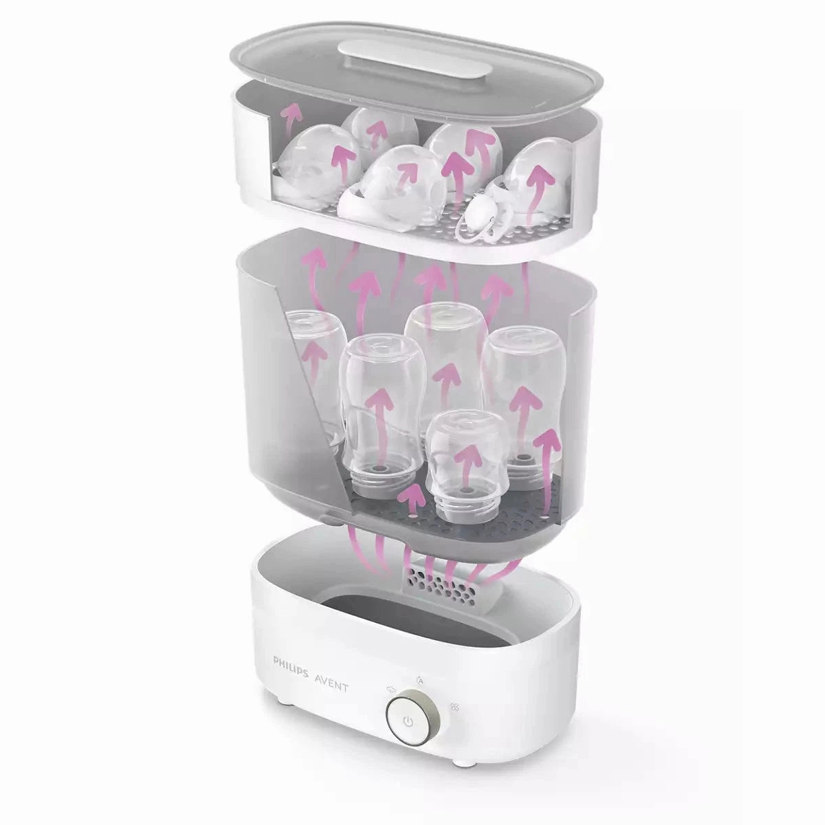 Baby Bottle Steriliser & Dryer