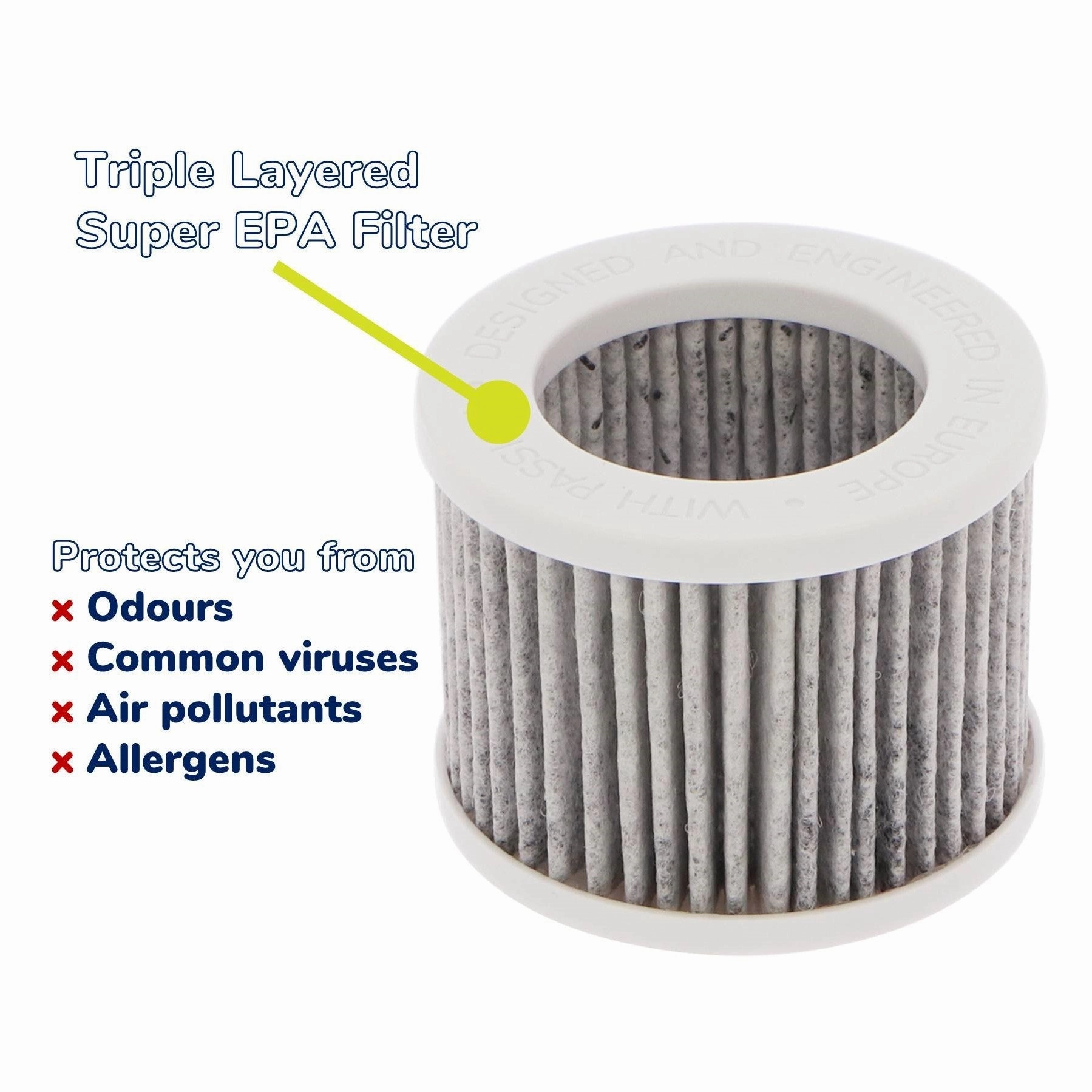 Bebcare Air Light-Weight Portable Purifier With H11 EPA Virus Filter