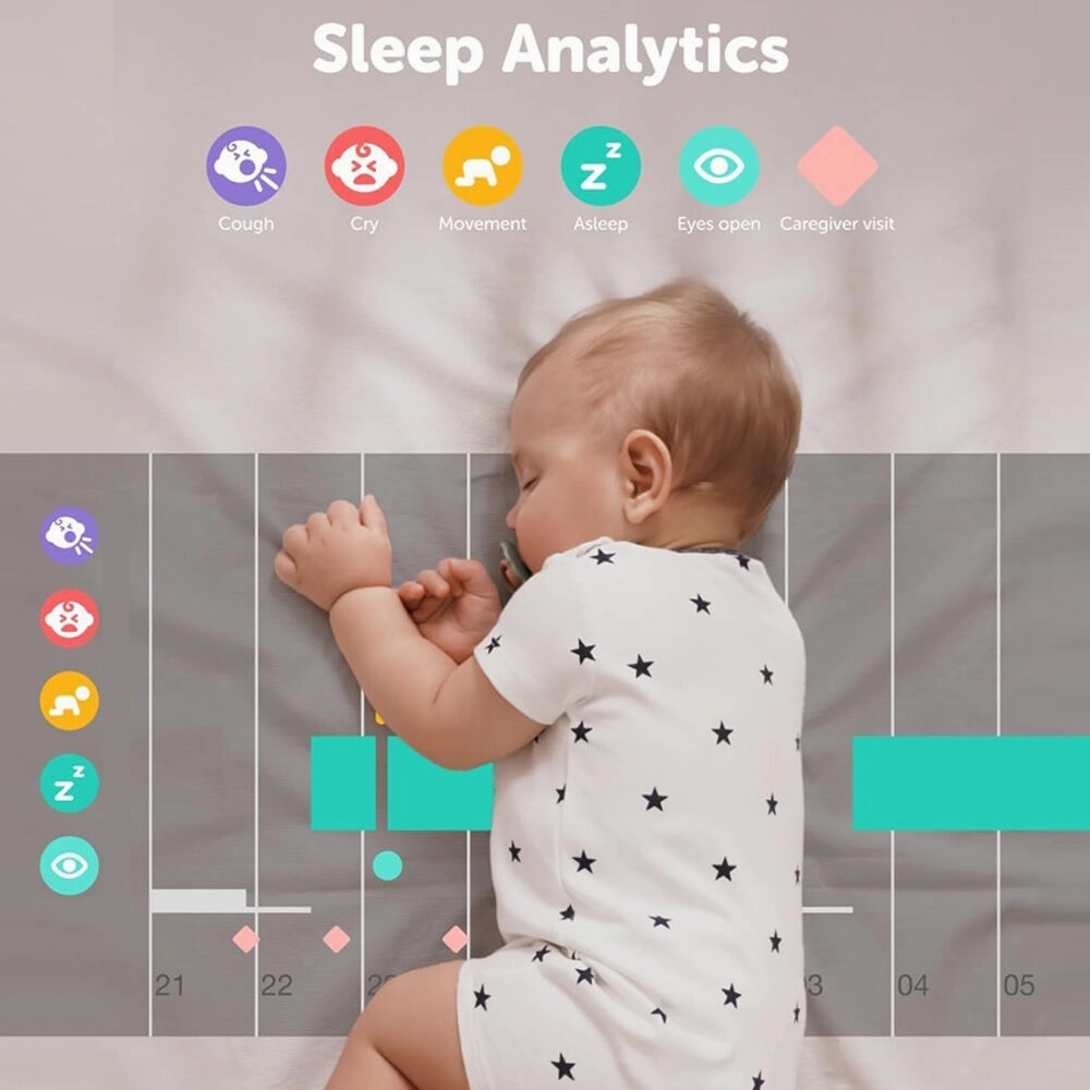 CuboAi 2025 Smart Baby Monitor 3 Floor Stand Set