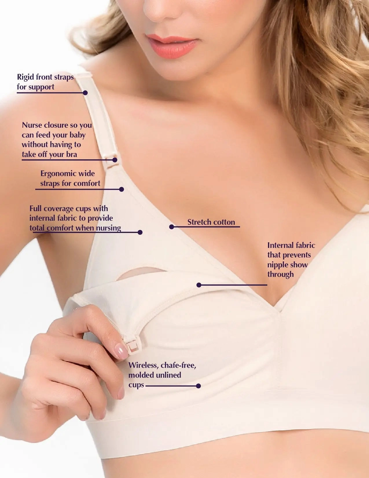 Wireless Nursing Bra with Full Coverage Cups and Ergonomic Straps | Quick-Release Nurse Closure and Internal Support | Stretch Cotton for Comfort
