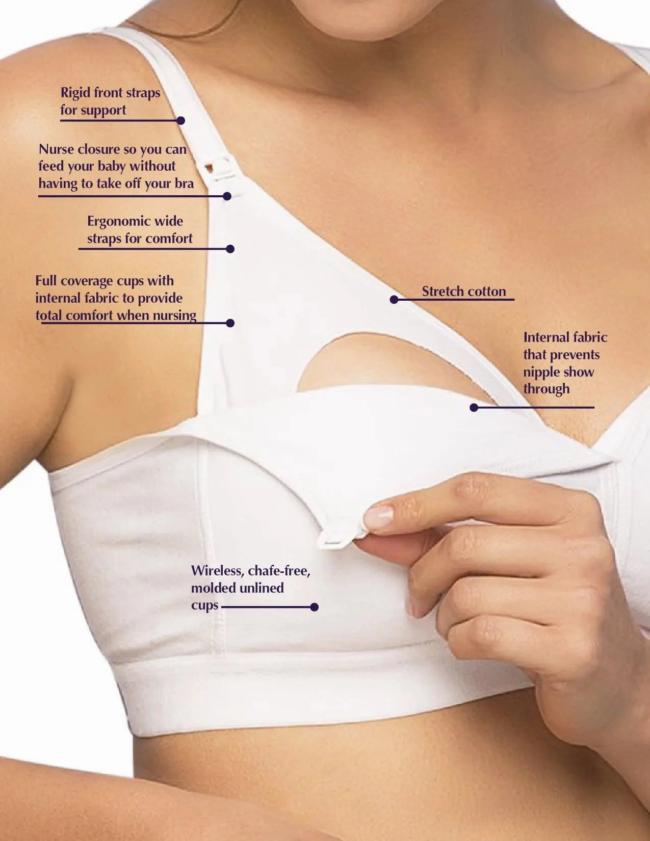 Wireless Nursing Bra with Full Coverage Cups and Ergonomic Straps | Quick-Release Nurse Closure and Internal Support | Stretch Cotton for Comfort